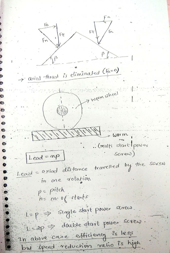 Made Easy - Mechanical Engineering - IES Study Material - English ...